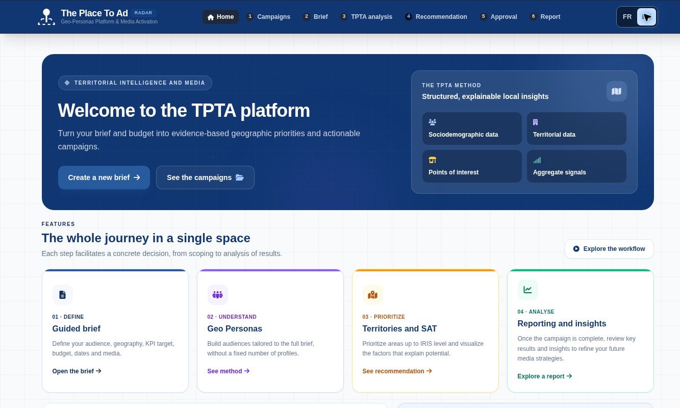 Overview of the TPTA platform: brief, territorial recommendation, RADAR signals and campaign reporting.