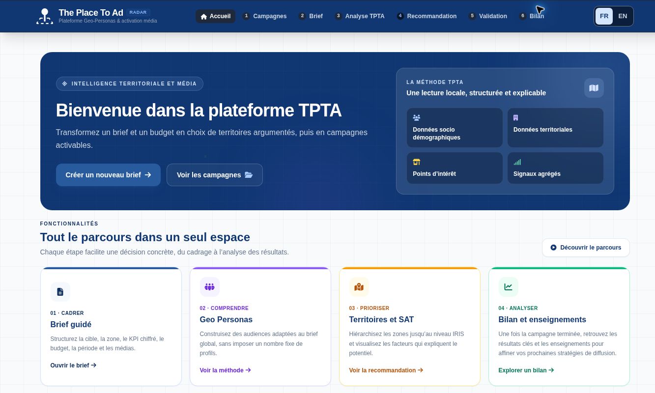 Vue générale de la plateforme TPTA : brief, recommandation territoriale, signaux RADAR et bilan de campagne.